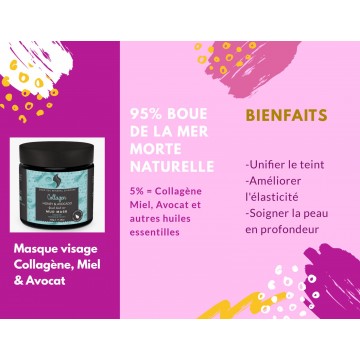 Gommage Corps Hydratant au Coco